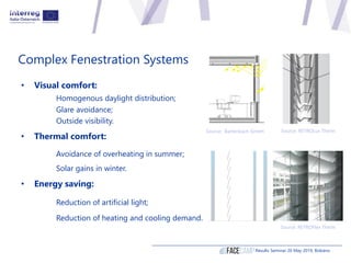 Complex Fenestration Systems
Results Seminar 20 May 2019, Bolzano
Source: Bartenbach GmbH Source: RETROLux Therm
Source: R...