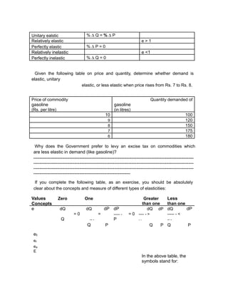 Unitary ealstic                            %∆Q=%∆P
Relatively elastic                                                                       e>1
Perfectly elastic                          %∆P=0
Relatively inelastic                                                                     e <1
Perfectly inelastic                        %∆Q=0


  Given the following table on price and quantity, determine whether demand is
elastic, unitary
                         elastic, or less elastic when price rises from Rs. 7 to Rs. 8.


Price of commodity                                                                              Quantity demanded of
gasoline                                                         gasoline
(Rs. per litre)                                                  (in litres)
                                                          10                                                              100
                                                            9                                                             120
                                                            8                                                             150
                                                            7                                                             175
                                                            6                                                             180

  Why does the Government prefer to levy an excise tax on commodities which
 are less elastic in demand (like gasoline)?
 .................................................................................................................................
 .................................................................................................................................
 .................................................................................................................................
 ..............................................................................

  If you complete the following table, as an exercise, you should be absolutely
 clear about the concepts and measure of different types of elasticities:

Values              Zero                 One                                        Greater  Less
Concepts                                                                           than one  than one
e                    dQ                   dQ             dP dP                         dQ dP dQ        dP
                                 =0                 =           ----- -     = 0 ---- - >     ----- - <
                      Q                      -- -               P                   --                     -- -
                                           Q              P                                  Q        P Q                   P

 eij
 er
 ea
 E
                                                                                         In the above table, the
                                                                                         symbols stand for:
 