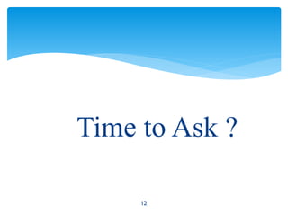 Time to Ask ?
12
 