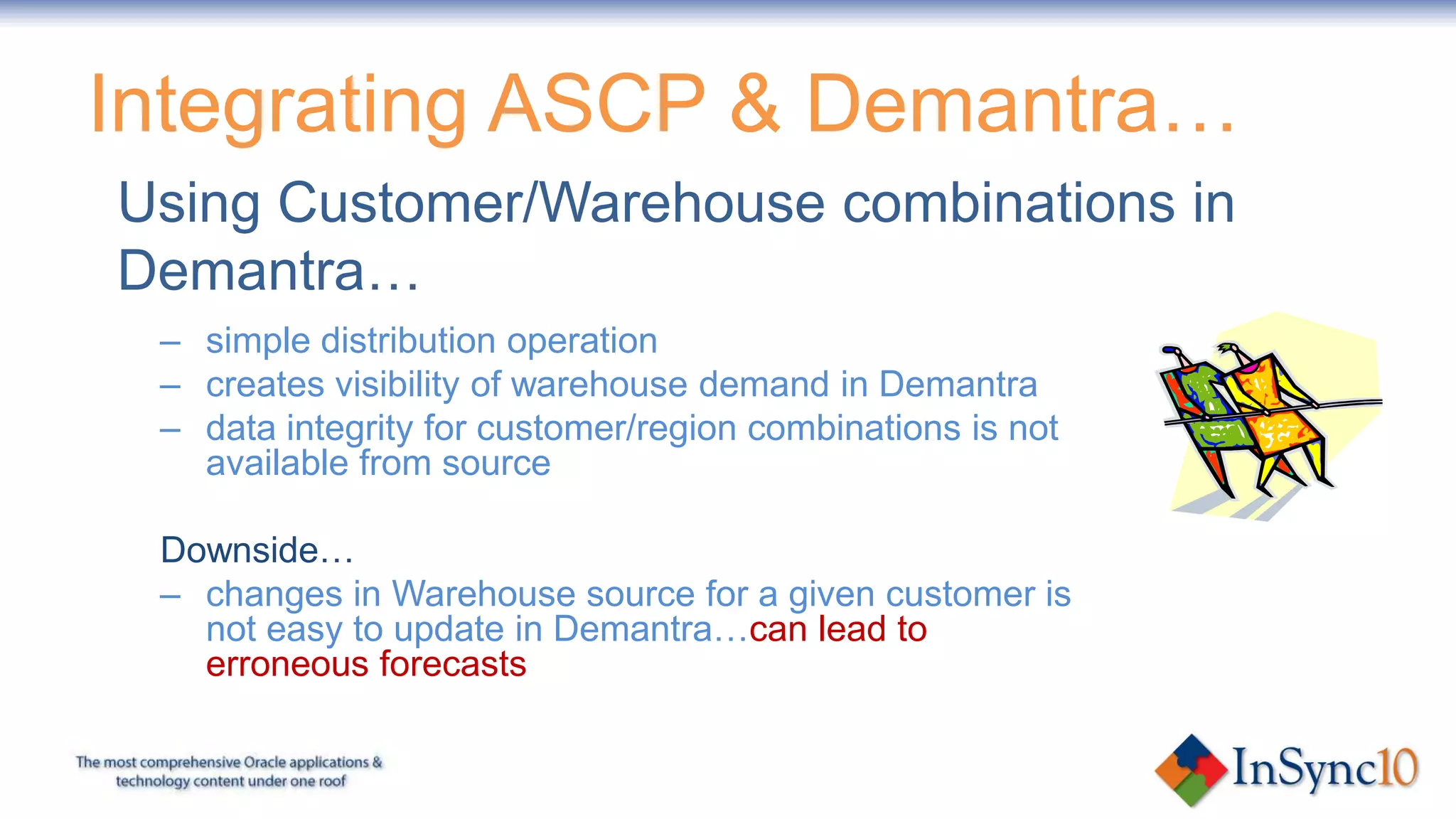 Why implement…intangible reasonsKey drivers for DemantraIncreasing distribution complexityRisks associated with reliance on individualsRisks with lack of robustness in existing systemNeed for seamless global system that facilitates accountability and visibility