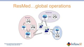 manufacturing sites Sydney & Singapore