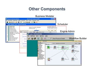 Oracle Demantra - Demand Planning Overview | PPTX