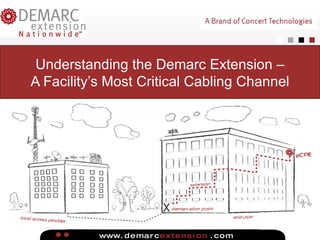 Understanding the Demarc Extension – A Facility’s Most Critical Cabling Channel 