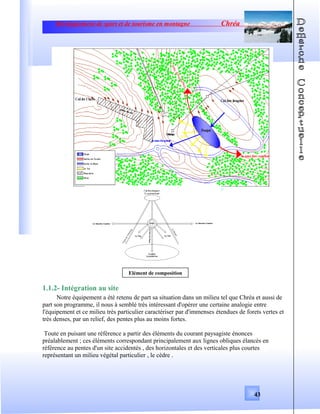 Développement de sport et de tourisme en montagne Chréa
1.1.2- Intégration au site
Notre équipement a été retenu de part sa situation dans un milieu tel que Chréa et aussi de
part son programme, il nous à semblé très intéressant d'opérer une certaine analogie entre
l'équipement et ce milieu très particulier caractériser par d'immenses étendues de forets vertes et
très denses, par un relief, des pentes plus au moins fortes.
Toute en puisant une référence a partir des éléments du courant paysagiste énonces
préalablement ; ces éléments correspondant principalement aux lignes obliques élancés en
référence au pentes d'un site accidentés , des horizontales et des verticales plus courtes
représentant un milieu végétal particulier , le cèdre .
43
Les lignes directrices du site
Elément de composition
 