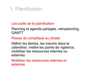 1. Planification Les outils de la planification Planning et agenda partagés, retroplanning, GANTT Passer du compliqué au simple Définir les tâches, les inscrire dans le calendrier, mettre les points de vigilance, mobiliser les ressources internes ou externes Mobiliser les ressources internes et externes 