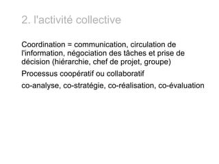 2. l'activité collective Coordination = communication, circulation de l'information, négociation des tâches et prise de décision (hiérarchie, chef de projet, groupe) Processus coopératif ou collaboratif co-analyse, co-stratégie, co-réalisation, co-évaluation 