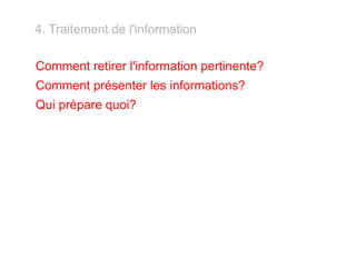 Comment retirer l'information pertinente? Comment présenter les informations? Qui prépare quoi? 4. Traitement de l'information 