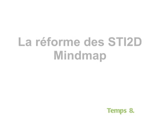 La réforme des STI2D Mindmap Temps 8. 