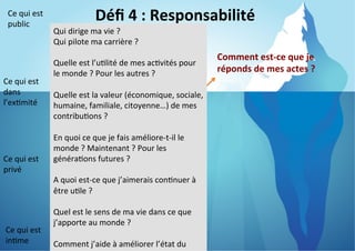 Ce	
  qui	
  est	
  
public	
  

Déﬁ	
  4	
  :	
  Responsabilité
	
  

(tout	
  au	
  long	
  de	
  la	
  vie)
	
  
Qui	
  dirige	
  ma	
  vie	
  ?	
  
Qui	
  pilote	
  ma	
  carrière	
  ?	
  
	
  
Quelle	
  est	
  l’u8lité	
  de	
  mes	
  ac8vités	
  pour	
  
le	
  monde	
  ?	
  Pour	
  les	
  autres	
  ?	
  
Ce	
  qui	
  est	
   	
  
dans	
  
Quelle	
  est	
  la	
  valeur	
  (économique,	
  sociale,	
  
l’ex8mité	
  
humaine,	
  familiale,	
  citoyenne…)	
  de	
  mes	
  
Comment	
  je	
  m’assure	
  de	
  
contribu8ons	
  ?	
  
saisir,	
  provoquer	
  des	
  
	
  
opportunités	
  ?	
  
En	
  quoi	
  ce	
  que	
  je	
  fais	
  améliore-­‐t-­‐il	
  le	
  
monde	
  ?	
  Maintenant	
  ?	
  Pour	
  les	
  
Ce	
  qui	
  est	
   généra8ons	
  futures	
  ?	
  	
  
Comment	
  je	
  réﬂéchis	
  mon	
  
	
  
privé	
  
expérience	
  ?	
  
A	
  quoi	
  est-­‐ce	
  que	
  j’aimerais	
  con8nuer	
  à	
  
être	
  u8le	
  ?	
  
	
  
Comment	
  je	
  le	
  sens	
  de	
  ma	
  vie	
  dans	
  ce	
  que	
  
Quel	
  est	
  garde	
  trace	
  
de	
  mon	
  expérience	
  ?	
  
j’apporte	
  au	
  monde	
  ?	
  
Ce	
  qui	
  est	
   	
  
in8me	
  
Comment	
  j’aide	
  à	
  améliorer	
  l’état	
  du	
  

Comment	
  est-­‐ce	
  que	
  je	
  
réponds	
  de	
  mes	
  actes	
  ?	
  

 