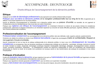 Accompagner : DEONTOLOGIE
Charte éthique de l’accompagnement de la démarche portfolio
Ethique
S’appuyer sur le code

de déontologie professionnel le plus approprié à son activité professionnelle principale.
Pratiquer pour soi-même la démarche portfolio et la navigation professionnelle tout au long de la vie,

et apprendre par la

réflexion de sa propre expérience et sur sa propre pratique.
Inscrire sa démarche d’accompagnement et d’évaluation de la démarche portfolio dans une
d’indépendance dans les interdépendances mise en jeu dans son cadre d’intervention.

posture d’humilité,

de neutralité, de non jugement et

Pratiquer avec vigilance une éthique de l’accompagnement, en s’interdisant d’intervenir en dehors de ses propres champs de compétences
professionnels, notamment en stoppant la démarche ou en réorientant l’apprenant qui rencontre de hautes difficultés psychiques, cognitives, affectives, conatives,
vers d’autres professionnels compétents.

Professionnalisation de l’accompagnement
Professionnaliser constamment son accompagnement de la démarche portfolio, dans ses méthodes, outils, supports, postures, questionnements.
Construire une relation de confiance au travers d’une distance bienveillante à l’égard des accompagnés (Cadre et confidentialité, Respect et
non-jugement, Ecoute et entraide).
Assurer constamment et tout au long de sa pratique professionnelle de la démarche portfolio, la mise à jour et le développement de nouvelles
compétences et connaissances, dans les domaines scientifiques et professionnels mobilisés par la démarche : psychologie, sociologie, économie et marché
du travail, formation et emploi, citoyenneté, technologies numériques impactant l’employabilité, déontologie, pédagogie, accompagnement (tutorat, mentorat,
conseil, counseling d’orientation), philosophie…. Ce développement constant est aujourd’hui indispensable en raison de l’accélération des transformations
permanentes du marché du travail, de la société, de la production de nouveaux savoirs et des transformations des pratiques de socialisation et des critères
d’employabilité.

Pratiques d’évaluation
Fonder son évaluation dans la démarche, de façon objective d’une part sur
part, par la triangulation des (co)évaluations intersubjectives, avec ses pairs.

l’administration de la preuve formelle

par l’apprenant, et d’autre

Pratiquer avec régularité et intensité appropriée la supervision, pour soi-même ou en supervision mutualisée.
Evaluer ou faire

évaluer ses accompagnements et en tirer des points d’appuis, des points d’amélioration, des points de vigilances.

 