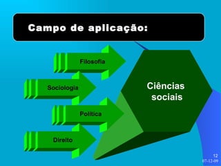 Campo de aplicação: Ciências  sociais Filosofia Sociologia Política Direito 
