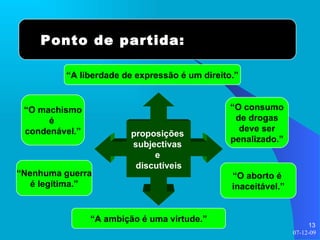 Ponto de partida: proposições  subjectivas  e  discutíveis “ A liberdade de expressão é um direito.” “ A ambição é uma virtude.” “ O machismo é  condenável.” “ Nenhuma guerra é legítima.” “ O aborto é  inaceitável.” “ O consumo de drogas deve ser penalizado.” 