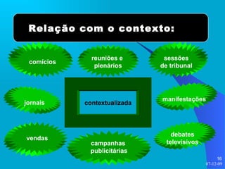 Relação com o contexto: comícios sessões de tribunal jornais campanhas  publicitárias contextualizada reuniões e  plenários manifestações debates televisivos vendas 