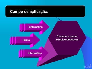 Campo de aplicação: Ciências exactas  e lógico-dedutivas Matemática Física Informática 