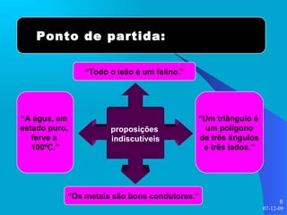Ponto de partida: proposições  indiscutíveis “ Todo o leão é um felino.” “ Os metais são bons condutores.” “ A água, em  estado puro,  ferve a  100ºC.” “ Um triângulo é  um polígono de três ângulos e três lados.” 