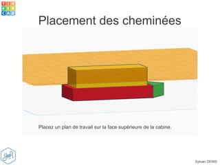 Sylvain DENIS
Placement des cheminées
Placez un plan de travail sur la face supérieure de la cabine.
 