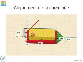 Sylvain DENIS
Alignement de la cheminée
 