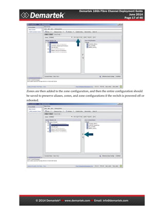Demartek 16Gb Fibre Channel Deployment Guide
June 2014
Page 17 of 46
© 2014 Demartek®  www.demartek.com  Email: info@demartek.com
Zones are then added to the zone configuration, and then the entire configuration should
be saved to preserve aliases, zones, and zone configurations if the switch is powered off or
rebooted.
 