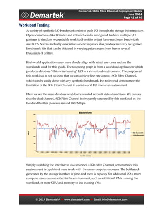 Demartek 16Gb Fibre Channel Deployment Guide
June 2014
Page 41 of 46
© 2014 Demartek®  www.demartek.com  Email: info@demartek.com
Workload Testing
A variety of synthetic I/O benchmarks exist to push I/O through the storage infrastructure.
Open source tools like IOmeter and vdbench can be configured to drive multiple I/O
patterns to simulate recognizable workload profiles or just force maximum bandwidth
and IOPS. Several industry associations and companies also produce industry recognized
benchmark kits that can be obtained in varying price ranges from free to several
thousands of dollars.
Real-world applications may more closely align with actual use cases and are the
workloads used for this guide. The following graph is from a workload application which
produces database “data warehousing” I/O in a virtualized environment. The purpose of
this workload is not to show that we can achieve line rate across 16Gb Fibre Channel,
which can be easily done with any synthetic benchmark, but to instead demonstrate the
limitation of the 8Gb Fibre Channel in a real-world I/O intensive environment.
Here we see the same database workload executed across 8 virtual machines. We can see
that the dual channel, 8Gb Fibre Channel is frequently saturated by this workload as the
bandwidth often plateaus around 1600 MBps.
Simply switching the interface to dual channel, 16Gb Fibre Channel demonstrates this
environment is capable of more work with the same compute resources. The bottleneck
generated by the storage interface is gone and there is capacity for additional I/O if more
compute resources are added to the environment, such as additional VMs running the
workload, or more CPU and memory to the existing VMs.
 