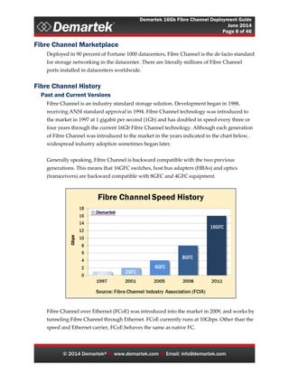 Demartek 16Gb Fibre Channel Deployment Guide
June 2014
Page 8 of 46
© 2014 Demartek®  www.demartek.com  Email: info@demartek.com
Fibre Channel Marketplace
Deployed in 90 percent of Fortune 1000 datacenters, Fibre Channel is the de facto standard
for storage networking in the datacenter. There are literally millions of Fibre Channel
ports installed in datacenters worldwide.
Fibre Channel History
Past and Current Versions
Fibre Channel is an industry standard storage solution. Development began in 1988,
receiving ANSI standard approval in 1994. Fibre Channel technology was introduced to
the market in 1997 at 1 gigabit per second (1Gb) and has doubled in speed every three or
four years through the current 16Gb Fibre Channel technology. Although each generation
of Fibre Channel was introduced to the market in the years indicated in the chart below,
widespread industry adoption sometimes began later.
Generally speaking, Fibre Channel is backward compatible with the two previous
generations. This means that 16GFC switches, host bus adapters (HBAs) and optics
(transceivers) are backward compatible with 8GFC and 4GFC equipment.
Fibre Channel over Ethernet (FCoE) was introduced into the market in 2009, and works by
tunneling Fibre Channel through Ethernet. FCoE currently runs at 10Gbps. Other than the
speed and Ethernet carrier, FCoE behaves the same as native FC.
 