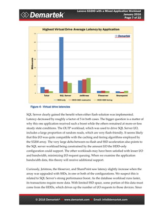 Lenovo S3200 with a Mixed Application Workload
January 2016
Page 7 of 22
© 2016 Demartek®  www.demartek.com  Email: info@demartek.com
SQL Server clearly gained the benefit when either flash solution was implemented.
Latency decreased by roughly a factor of 5 in both cases. The bigger question is a matter of
why this one application received such a boost while the others remained at more-or-less
steady state conditions. The OLTP workload, which was used to drive SQL Server I/O,
includes a large proportion of random reads, which are very flash-friendly. It seems likely
that this I/O was quite compatible with the caching and tiering algorithms employed by
the S3200 array. The very large delta between no flash and SSD acceleration also points to
the SQL server workload being constrained by the amount I/O the HDD-only
configuration could support. The other workloads may have been satisfied with lesser I/O
and bandwidth, minimizing I/O request queuing. When we examine the application
bandwidth data, this theory will receive additional support.
Curiously, Jetstress, the fileserver, and SharePoint saw latency slightly increase when the
array was upgraded with SSDs, in one or both of the configurations. We suspect this is
related to SQL Server’s strong performance boost. As the database workload runs faster,
its transactions require more data. With limited SSD space, some portion of this data must
come from the HDDs, which drives up the number of I/O requests to those devices. Since
Figure 4 - Virtual drive latencies
 
