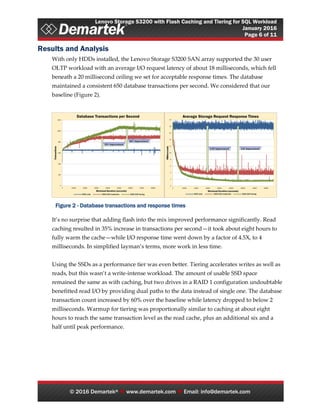 Lenovo Storage S3200 with Flash Caching and Tiering for SQL Workload
January 2016
Page 6 of 11
© 2016 Demartek®  www.demartek.com  Email: info@demartek.com
Results and Analysis
With only HDDs installed, the Lenovo Storage S3200 SAN array supported the 30 user
OLTP workload with an average I/O request latency of about 18 milliseconds, which fell
beneath a 20 millisecond ceiling we set for acceptable response times. The database
maintained a consistent 650 database transactions per second. We considered that our
baseline (Figure 2).
It’s no surprise that adding flash into the mix improved performance significantly. Read
caching resulted in 35% increase in transactions per second—it took about eight hours to
fully warm the cache—while I/O response time went down by a factor of 4.5X, to 4
milliseconds. In simplified layman’s terms, more work in less time.
Using the SSDs as a performance tier was even better. Tiering accelerates writes as well as
reads, but this wasn’t a write-intense workload. The amount of usable SSD space
remained the same as with caching, but two drives in a RAID 1 configuration undoubtable
benefitted read I/O by providing dual paths to the data instead of single one. The database
transaction count increased by 60% over the baseline while latency dropped to below 2
milliseconds. Warmup for tiering was proportionally similar to caching at about eight
hours to reach the same transaction level as the read cache, plus an additional six and a
half until peak performance.
Figure 2 - Database transactions and response times
 