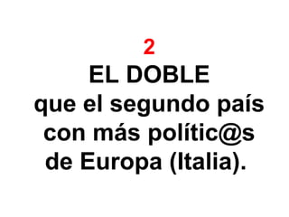 2
EL DOBLE
que el segundo país
con más polític@s
de Europa (Italia).
 