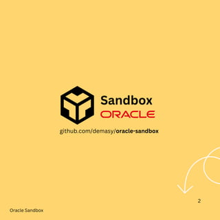Oracle Sandbox | Pre-Configured, Isolated, and Developer-Ready | PDF