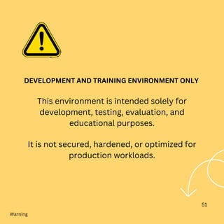 Oracle Sandbox | Pre-Configured, Isolated, and Developer-Ready | PDF
