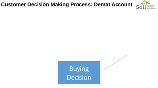 Customer buying behavior for demat account: A research perspective