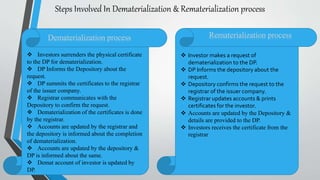 Steps Involved In Dematerialization & Rematerialization process
Dematerialization process Rematerialization process
 Investors surrenders the physical certificate
to the DP for dematerialization.
 DP Informs the Depository about the
request.
 DP summits the certificates to the registrar
of the issuer company.
 Registrar communicates with the
Depository to confirm the request.
 Dematerialization of the certificates is done
by the registrar.
 Accounts are updated by the registrar and
the depository is informed about the completion
of dematerialization.
 Accounts are updated by the depository &
DP is informed about the same.
 Demat account of investor is updated by
DP.
 Investor makes a request of
dematerialization to the DP.
 DP Informs the depository about the
request.
 Depository confirms the request to the
registrar of the issuer company.
 Registrar updates accounts & prints
certificates for the investor.
 Accounts are updated by the Depository &
details are provided to the DP.
 Investors receives the certificate from the
registrar
 