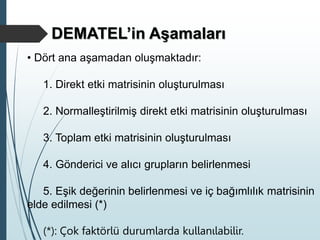 DEMATEL’in Aşamaları
• Dört ana aşamadan oluşmaktadır:
1. Direkt etki matrisinin oluşturulması
2. Normalleştirilmiş direkt etki matrisinin oluşturulması
3. Toplam etki matrisinin oluşturulması
4. Gönderici ve alıcı grupların belirlenmesi
5. Eşik değerinin belirlenmesi ve iç bağımlılık matrisinin
elde edilmesi (*)
(*): Çok faktörlü durumlarda kullanılabilir.
 