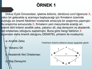 ÖRNEK 1
Dokuz Eylül Üniversitesi, işletme bölümü, dördüncü sınıf öğrencisi X,
yakın bir gelecekte iş aramaya başlayacağı için firmaların üzerinde
durduğu en önemli faktörleri incelemek amacıyla bir araştırma yapmıştır.
Bu araştırma sonucunda X, firmaların yeni mezunlarda aradığı en
önemli dört kriterin analitik zeka, yabancı dil, staj deneyimi ve akademik
not ortalaması olduğunu saptamıştır. Buna göre hangi faktörün X
açısından daha önemli olduğunu DEMATEL yöntemi ile inceleyiniz.
a: Analitik Zeka
b: Yabancı Dil
c: Akademik Not Ortalaması
d: Staj Deneyimi
Faktörlerin birbirini etkileme düzeyi aşağıdaki gibidir:
 