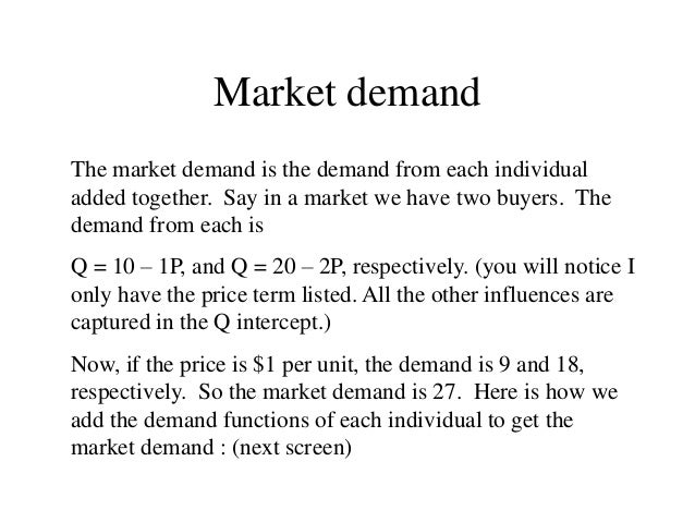 Market Demand function