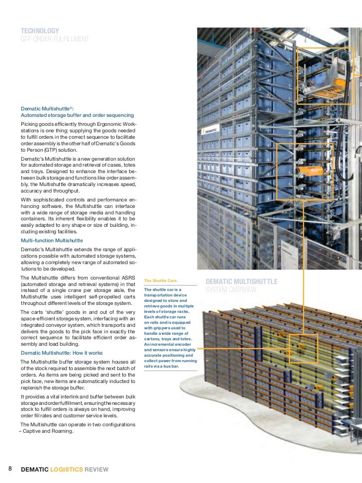 Dematic Logistics Review #1