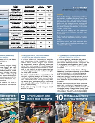 10 STRaTEgiES fOR
                                                                                                  distriBution loGistics success

                                                                                          Summary
                                                                                          From the first strategy – implementing warehouse
                                                                                          management software to get better visibility and
                                                                                          control – to the last – fully automating processes
                                                                                          and eliminating and many other non-value adding
                                                                                          tasks. – our new grouping concept demonstrates
                                                                                          the many opportunities for companies of all shapes
                                                                                          and sizes to create more effective supply chains
                                                                                          now and into the future.
                                                                                          Each step in the hierarchy is a step towards im-
                                                                                          proved efficiency in distribution and supply chain
                                                                                          management.
                                                                                          Each strategy is designed to eliminate non value-
                                                                                          adding activities and address important business
                                                                                          drivers.
                                                                                          Intelligently applied, they bring distribution strat-
                                                                                          egy into alignment with business strategy and pro-
                                                                                          vide a competitive edge.




orders do the travelling       9: Build orders and unit loads faster and safer            10: Enhance productivity with fully automated
king solutions                    with GTP full case palletizing solutions                    picking and palletizing solutions
 application of GTP picking    In the ninth strategy, full case picking is examined.      In the strategies so far, people have been used in
applications.                  Much like split case picking, the equivalent full case     the process. The idea has been to make them more
                               solution utilises cleverly designed work stations          productive by eliminating non-value adding tasks. But
ther.
                               that ergonomically allow the building of mixed case        in some cases where goods are too heavy or there
nomically designed picking     pallets. Travel is completely eliminated by supplying      are very high volumes, solutions can be completely
 imize efficiency and meet     pre-picked and sequenced mixed cases in the correct        automated.
ments. In GTP systems, the     order for load assembly at palletizing stations where      Advances in software, product storage, buffering,
 quired to fulfil the orders   operators simply slide cases into position, making the     sequencing and recognition systems, and high speed
cation precisely when they     task easier, faster and safer.                             articulated robots with versatile product gripping
t stations can be designed
                               The stations are often built on a mezzanine floor with     tools, have driven the development of automated
atch picking depending on
                               integrated conveyors delivering a constant flow of         picking and palletizing systems capable of handling
Pick stations can be further
                               mixed cases. As each layer of cases is completed, the      a diverse range of SKUs including boxes of various
canning technologies, pick-
                               pallet automatically lowers, enabling assembly of the      sizes, trays,open or closed cartons, bagged goods
computing.
                               next layer to begin, significantly reducing the physical   and sacks.
TP solutions can prove to      effort required, and improving the safety, speed and       Capable of building higher, more dense and stable
high volumes and repetitive    quality of order assembly.                                 pallets, with improvements in speed, accuracy and
 .
                               As the pallet is being lowered, it may be stretch          store-friendly flexibility, these extremely accurate, fast
                               wrapped for stability.                                     and reliable systems can even handle multiple mixed
                                                                                          case SKUs. For split case, A-frames automatically
                                                                                          dispense items, but need people to replenish them.


 case goods &
do the travelling              9          Smarter, faster, safer
                                          mixed case palletizing                          10          High rate automated
                                                                                                      picking & palletizing




                                                                                                       DEMATIC LOGISTICS REVIEW
 