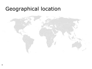 Geographical location




38
 