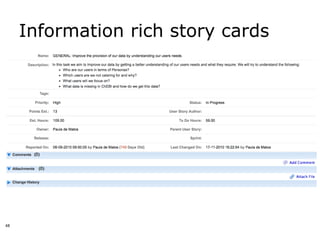 Information rich story cards




48
 