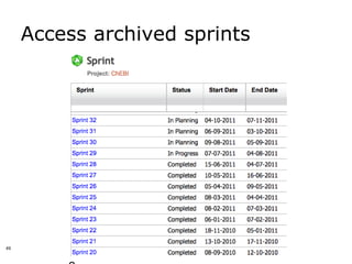 Access archived sprints




49
         29/09/201
 