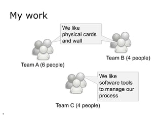 My work
                      We like a
                      physical cards
                      and walls
                          wall


                                         Team B (4 people)
      Team A (6 people)

                                       We like
                                       software tools
                                       to manage our
                                       process
                   Team C (4 people)
5
 