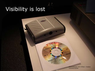 Visibility is lost




54                        Photo attribution: AV-1 (Flickr) – Creative
                          Commons license
 