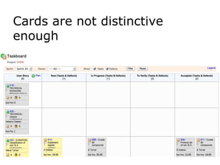 Cards are not distinctive
     enough




55
 