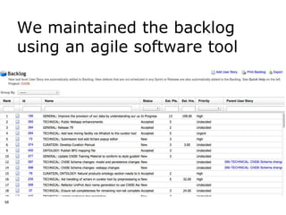 We maintained the backlog
     using an agile software tool




58
 