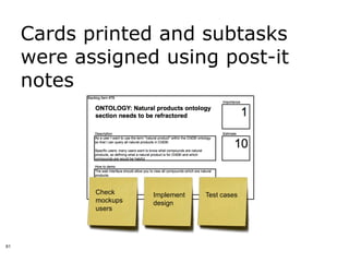 Cards printed and subtasks
     were assigned using post-it
     notes




            Check     Implement   Test cases
            mockups   design
            users




61
 