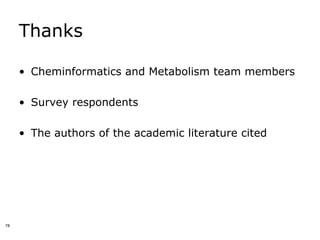 Thanks

     • Cheminformatics and Metabolism team members

     • Survey respondents

     • The authors of the academic literature cited




78
 