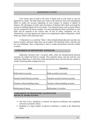 Demat System in India 16
Your money may be held in the form of liquid cash at your home or may be
deposited in a bank. The bank holds your funds in the electronic form and subsequently
debits or credits the account, depending on your issuance of cheques or deposit of
cheques. The advantages of safety and convenience of dealing with a bank overweigh the
reasons for holding liquid cash in your home. Your financial assets such as Equity Shares
may be compared to the above example. You may hold physical share certificates in your
home and be exposed to the various risks of lack of safety, mutilation, loss etc.
Alternatively, you may deposit your shares in an organization called a Depository, which
holds your shares in the electronic form.
A Depository is a securities "bank," where dematerialized physical securities are
held in custody, and from where they can be traded. This facilitates faster, risk-free and
low cost settlement. Thus, a Depository is akin to a bank and performs activities similar
in nature.
Depository functions like a securities bank, where the dematerialized physical
securities are traded and held in custody. This facilitates faster, risk free and low cost
settlement. Depository is much like a bank and perform many activities that are similar to
a bank. Following table compares the two.
Bank Depository
Holds funds in accounts Holds securities in account
Transfers funds between accounts Transfers securities between accounts
Transfers without handling money Transfers without handling securities
Safekeeping of money Safekeeping of securities
 The risk of loss, mutilation is common for physical certificates and completely
removed in electronic shares.
 Handling of a large number of physical certificates is ended in the Depository
mode.
DEPOSITORY SYSTEM
COMPARISON OF DEPOSITORY WITH BANK
COMPARISON OF DEPOSITORY SYSTEM WITH
PHYSICAL SHARE SYSTEM
 