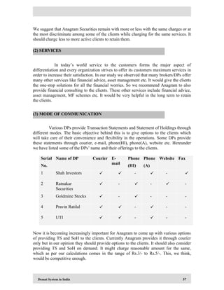 Demat System in India 57
We suggest that Anagram Securities remain with more or less with the same charges or at
the most discriminate among some of the clients while charging for the same services. It
should charge less to more active clients to retain them.
In today’s world service to the customers forms the major aspect of
differentiation and every organization strives to offer its customers maximum services in
order to increase their satisfaction. In our study we observed that many brokers/DPs offer
many other services like financial advice, asset management etc. It would give the clients
the one-stop solutions for all the financial worries. So we recommend Anagram to also
provide financial consulting to the clients. These other services include financial advice,
asset management, MF schemes etc. It would be very helpful in the long term to retain
the clients.
Various DPs provide Transaction Statements and Statement of Holdings through
different modes. The basic objective behind this is to give options to the clients which
will take care of their convenience and flexibility in the operations. Some DPs provide
these statements through courier, e-mail, phone(HI), phone(A), website etc. Hereunder
we have listed some of the DPs’ name and their offerings to the clients.
Serial
No.
Name of DP Courier E-
mail
Phone
(HI)
Phone
(A)
Website Fax
1 Shah Investors   -  - 
2 Ratnakar
Securities
 -  -  -
3 Goldmine Stocks  -  - - -
4 Pravin Ratilal   -  - -
5 UTI   -  - -
Now it is becoming increasingly important for Anagram to come up with various options
of providing TS and SoH to the clients. Currently Anagram provides it through courier
only but in our opinion they should provide options to the clients. It should also consider
providing TS and SoH on demand. It might charge reasonable amount for the same,
which as per our calculations comes in the range of Rs.3/- to Rs.5/-. This, we think,
would be competitive enough.
(2) SERVICES
(3) MODE OF COMMUNICATION
 