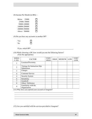 Demat System in India 69
(8) Income Per Month (in IRS): -
Below 25000 
25000- 50000 
50000-100000 
100000-200000 
200000-500000 
Above 500000 
(9) Do you have any accounts in another DP?
Yes 
No 
If yes, which DP? _______________________________________________
(10) While choosing a DP, how would you rate the following factors?
(Tick the appropriate)
(11) Why have you opened your account at Anagram?
_________________________________________________________________
_________________________________________________________________
_________________________________________________________________
_________________________________________________________________
(12) Are you satisfied with the services provided at Anagram?
SERIA
L NO.
FACTOR
VERY
HIGH
HIGH MEDIUM LOW
VERY
LOW
1 Location/Proximity
2
Timings for Instruction Slip
Submission
3 Charges
4 Customer Service
5 Security System
6 Reliability
7 Goodwill
8 Others’ Reference
9
Familiarity with the
Organization
 