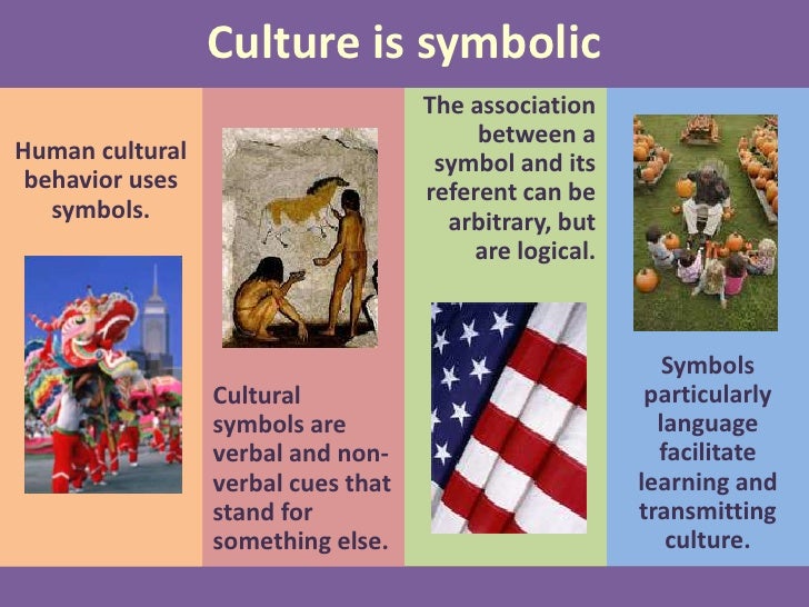 Culture And Art Anthropology Teaching Demo
