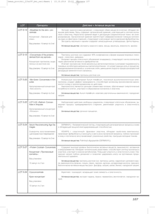 107
LLOOTT ППррееппааррааттыы ДДееййссттввииее ++ ААккттииввнныыее ввеещщеессттвваа
LLOOTT 00--1144 ««BBrreeaakkffaasstt ffoorr tthhee sskkiinn»» ccoonn--
cceennttrraattee
Концентрат «Завтрак для
кожи»
Вид упаковки: 10 ампул по 2 мл
Экстракт красного мака увлажняет, стимулирует обмен веществ в клетках, обладает вя-
жущим действием. Хвощ содержит органический кремний, участвующий в синтезе колла-
гена и эластина. Недостаток кремния ведет к деструкции соединительной ткани, ее скле-
розированию. Органический кремний препятствует неферментативной гликации коллаге-
на (один из факторов старения), стимулирует и регулирует митоз (деление) фибробластов.
Экстракты василька и арники содержат ненасыщенные углеводороды, фитостерины.
ААккттииввнныыее ввеещщеессттвваа:: экстракты красного мака, хвоща, василька, жимолости, арники.
LLOOTT 00--1155 ««CCoonncceennttrraattee ooff tthhee pprrootteeiinnss
ddeerriivveedd ffrroomm ssooyy sspprroouuttss»»
Концентрат протеинов, выде-
ленных из ростков сои
Вид упаковки: 10 ампул по 2 мл
Протеины ростков сои содержат 40% изофлавонов в форме водорастворимых глико-
зидов - генистеин, дайдзеин.
Ускоряют процесс клеточного обновления эпидермиса, стимулируют синтез коллагена
через увеличение активности фибробластов.
Угнетают экспрессию генов матриксных металлопротеиназ и усиливают выраженность
тканевых ингибиторов матриксных металлопротеиназ, что играет важную роль в процессах
ремоделирования коллагена и, в конечном счете, уменьшения скорости процессов возрастной
деградации межклеточного матрикса.
ААккттииввнныыее ввеещщеессттвваа:: протеины ростков сои.
LLOOTT 00--2200 ««BBiioo--GGoolldd»» CCoonncceennttrraattee iinn AAmm--
ppuulleess
Ампулированный концентрат
«Био-золото»
Вид упаковки: 10 ампул по 2 мл
Уникальный нано-материал Aurum metallicum, полученый высокотехнологичным элек-
тролизом, создает эффект проводимости, способствует активному проникновению амино-
кислот в кожу и пролонгированному их действию.
Аминокислоты являются ценными элементами питания, обеспечивают энергетические
потребности клеток, участвуют в образовании коллагена и эластина.
ААккттииввнныыее ввеещщеессттвваа:: Aurum metallicum, комплекс растительных аминокислот, гиалуронат
натрия.
LLOOTT 00--2222 LLOOTT 00--2222 ««RReettiinnooll»» CCoonncceenn--
ttrraattee iinn AAmmppuulleess
Ампулированный концентрат
«Ретинол»
Вид упаковки: 10 ампул по 2 мл
Нейтрализует действие свободных радикалов, стимулирует клеточное обновление, за-
медляет процесс преждевременного старения, увеличивает упругость и эластичность
кожи.
ААккттииввнныыее ввеещщеессттвваа:: ретинил пальмитат.
LLOOTT 00--2244 SSeerruumm RReeccoonnssttrruuccttiinngg AAggee DDaa--
mmaaggeess
Сыворотка, восстанавливаю-
щая возрастные повреждения
Вид упаковки: 10 ампул по 2 мл
DERMAXYL – биомиметический пептид, стимулирующий регенераторные процессы в коже
и обладающий мощной влагоудерживающей способностью.
VGVAPG – «эластичный» фрагмент эластина, обладает свойством хемотаксиса,
привлекает фибробласты и моноциты к месту восстановления матрикса, глубоко проникает
в кожу и постепенно восстанавливает утраченные свойства, присущие молодым тканям.
ААккттииввнныыее ввеещщеессттвваа:: Palmitoyl oligopeptide (DERMAXYL).
LLOOTT 00--2277 ««PPrrootteeiinn CCoocckkttaaiill»» CCoonncceennttrraattee
ККооннццееннттрраатт ««ППррооттееииннооввыыйй
ккооккттееййлльь»»
Вид упаковки:
10 ампул по 2 мл
Содержит высокий уровень биологически активных веществ, аминокислот, витаминов
и микроэлементов. Обладает питательными свойствами, способствует синтезу коллагена и
эластина, участвует в кожном метаболизме. Повышает упругость и эластичность кожи. Гиа-
луронат натрия глубоко увлажняет и позволяет удерживать влагу на протяжении продо-
лжительного времени.
ААккттииввнныыее ввеещщеессттвваа:: протеины ростков сои, протеины шелка, гидролизат шелкового мас-
ла, аминокислоты (аланин, глицин, серин, терозин, аргинин, аспариновая кислота, треонин),
биологически активные вещества (азот, фосфор, натрий, калий, белки), гиалуронат натрия.
LLOOTT 00--3344 CCrryyooccoonncceennttrraattee
ККррииоо––ккооннццееннттрраатт
Вид упаковки:
10 ампул по 2 мл
Укрепляет, тонизирует, возвращает коже свежесть и эластичность.
ААккттииввнныыее ввеещщеессттвваа:: экстракт ладана, герани, гамамелиса, ментиллактат, гиалуронат на-
трия.
Demax_protokol_210x297_bez_ceni:Макет 1 23.10.2014 22:53 Страница 107
 